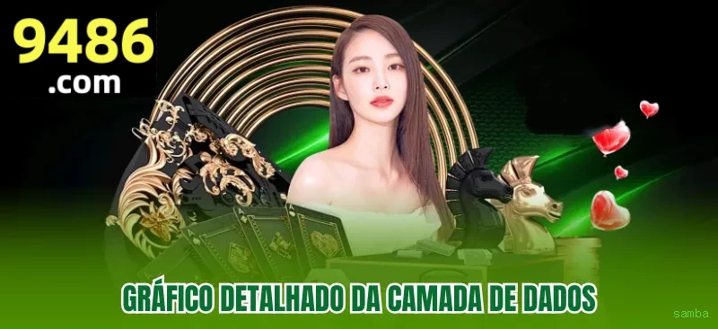 Programa VIP samba - benefícios exclusivos